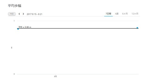 WS2017-08-21_09_57_47000000