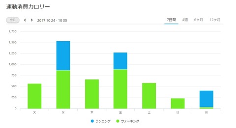 WS2017-10-30_09_41_02000000