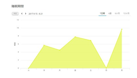 WS2017-08-21_09_54_55000000