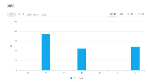 WS2017-10-30_09_41_09000000