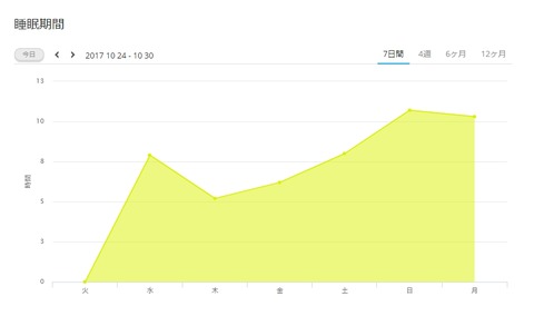 WS2017-10-30_09_40_35000000
