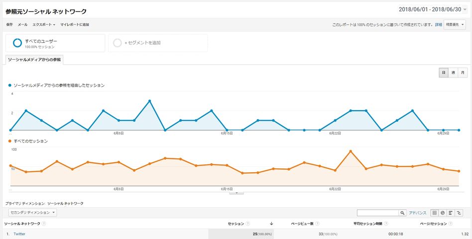 WS2018-07-02_09_32_03000000