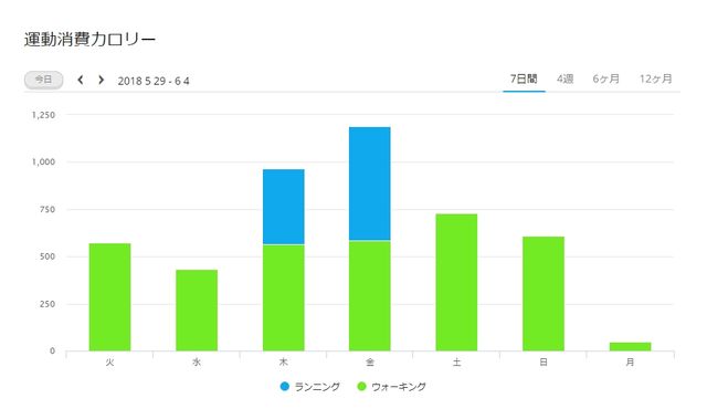 WS2018-06-04_09_43_55000000