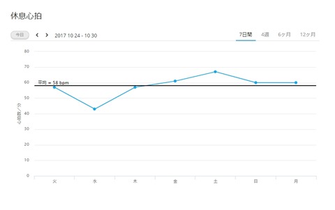 WS2017-10-30_09_40_11000000