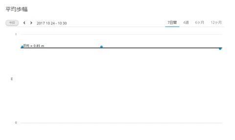 WS2017-10-30_09_43_47000000