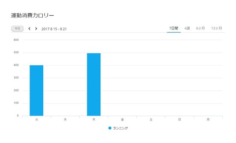 WS2017-08-21_09_56_48000000