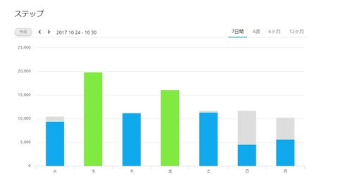 WS2017-10-30_09_40_03000000