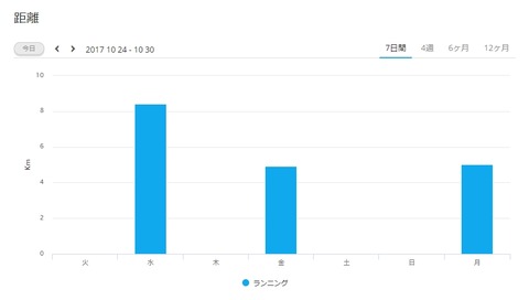 WS2017-10-30_09_41_16000000