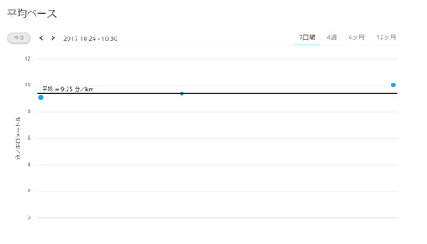 WS2017-10-30_09_43_37000000