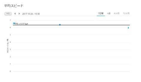 WS2017-10-30_09_43_25000000