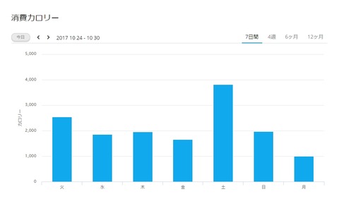 WS2017-10-30_09_42_50000000