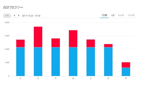 WS2017-10-30_09_41_23000000