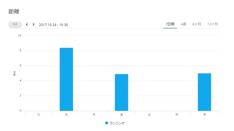 WS2017-10-30_09_43_18000000