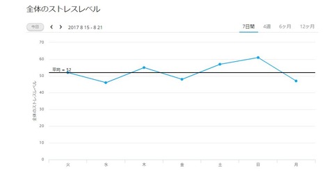WS2017-08-21_09_55_24000000