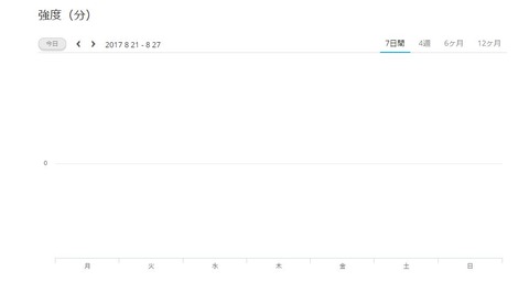 WS2017-08-21_09_54_09000000