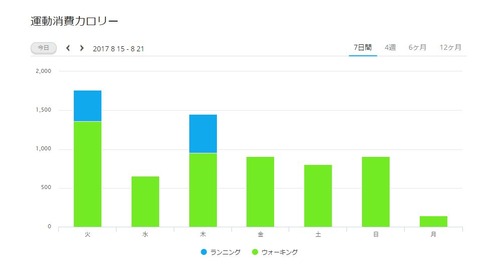 WS2017-08-21_09_55_56000000