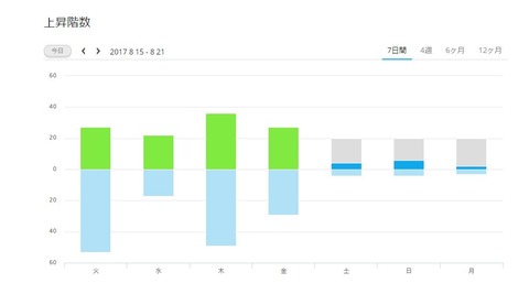 WS2017-08-21_09_54_29000000