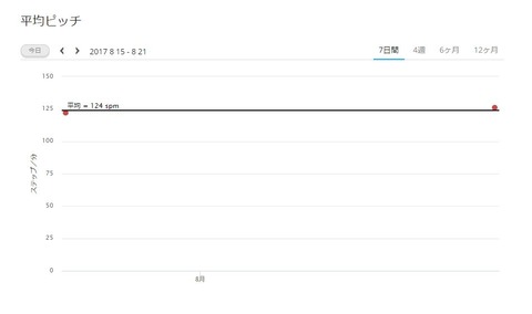 WS2017-08-21_09_57_30000000