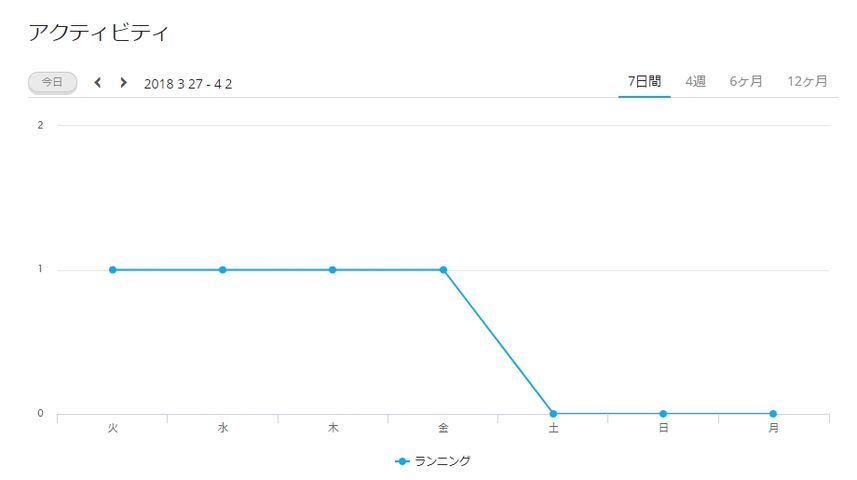 WS2018-04-02_09_27_35000000