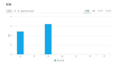 WS2017-08-21_09_56_58000000
