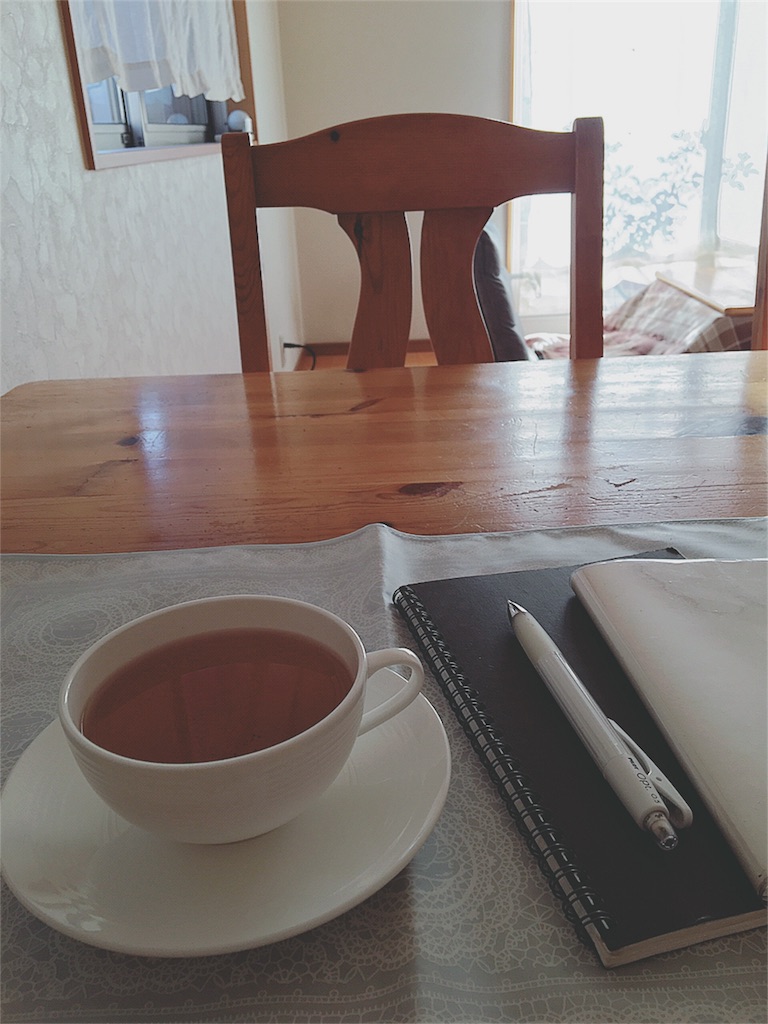 f:id:yukiko_tea:20170112082836j:image