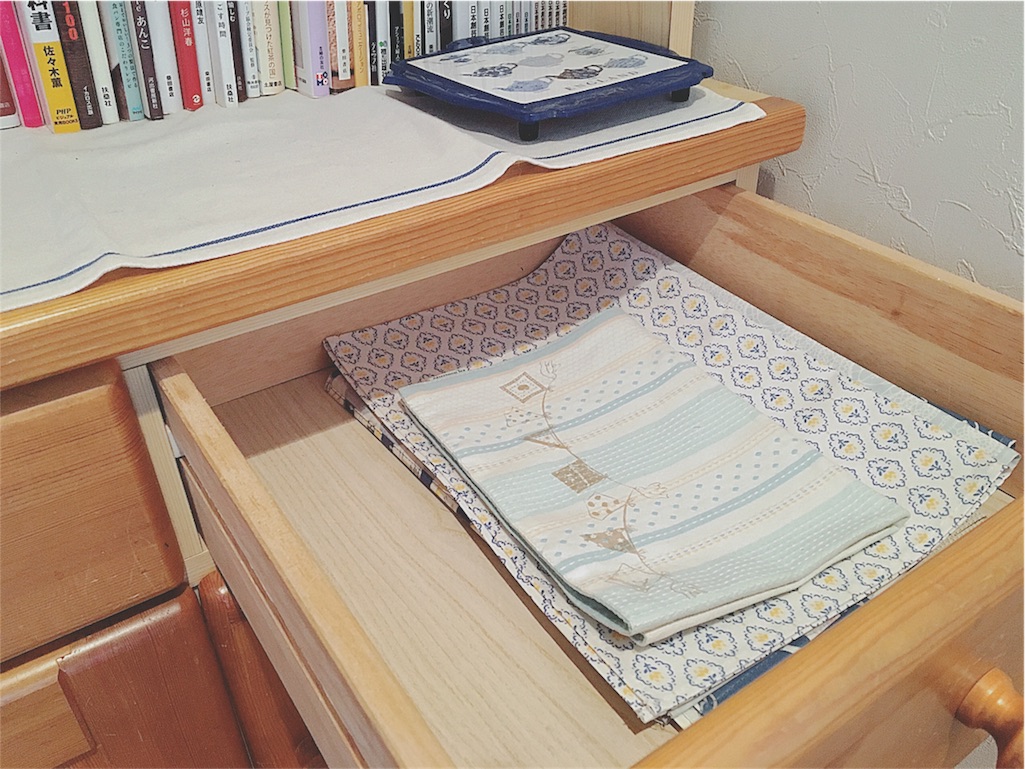 f:id:yukiko_tea:20170223111157j:image