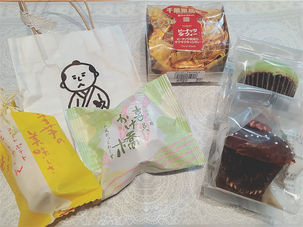 f:id:yukiko_tea:20170514083330j:image