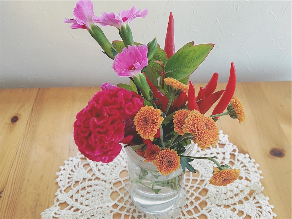 f:id:yukiko_tea:20161023125143j:image