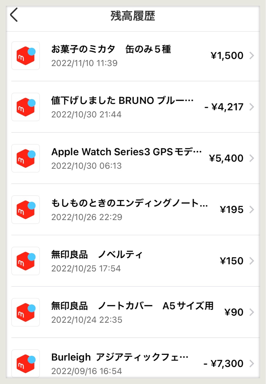 メルカリで断捨離】2022年！売ったモノと売上金まとめ : ゆとりあるシンプルな暮らし Powered by ライブドアブログ