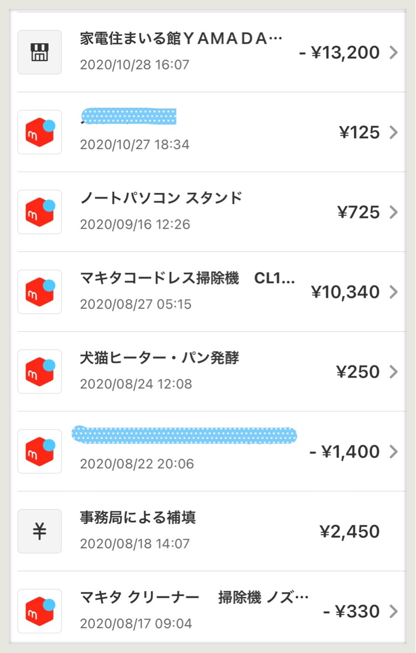 メルカリで断捨離 年 売ったモノと売上金まとめ ゆとりあるシンプルな暮らし Powered By ライブドアブログ メルカリで断捨離 年 売ったモノと売上金まとめ ゆとりあるシンプルな暮らし Powered By ライブドアブログ