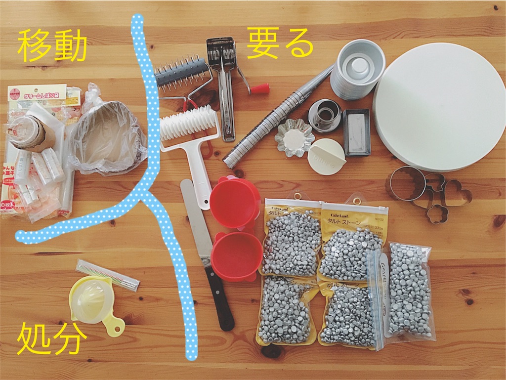 f:id:yukiko_tea:20170516101202j:image f:id:yukiko_tea:20170516101202j:image