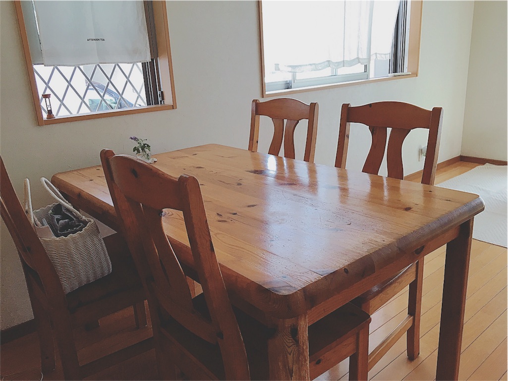 f:id:yukiko_tea:20160620110144j:image