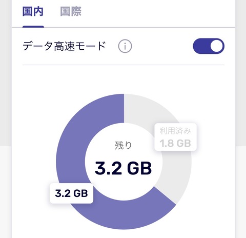 FullSizeRender
