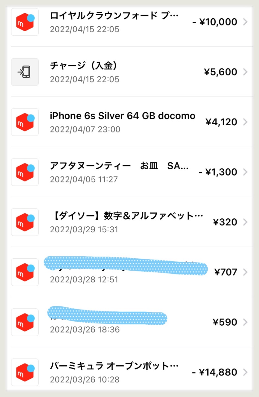 メルカリで断捨離】2022年！売ったモノと売上金まとめ : ゆとりある