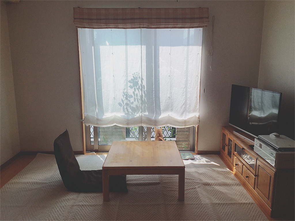 f:id:yukiko_tea:20160526090732j:image