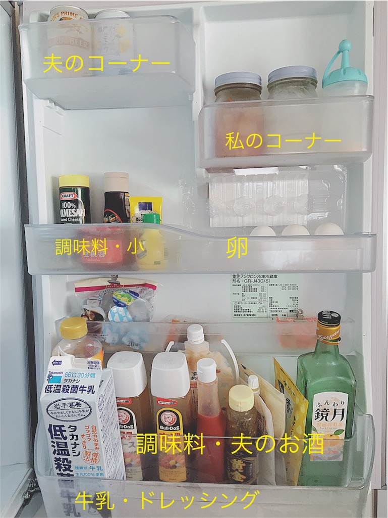 f:id:yukiko_tea:20160912111431j:image