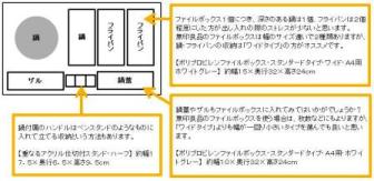 鍋・フライパン①