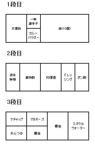 ドアポケット(旧)