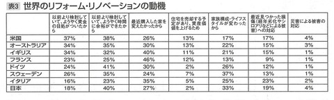 リフォーム産業新聞_02