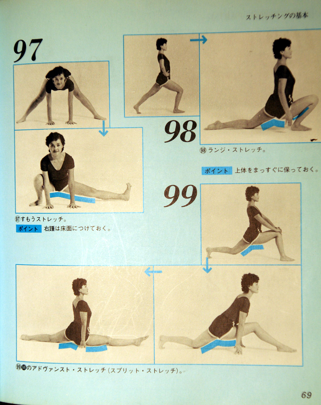 ストレッチの核心 前後開脚 ジョグかランか