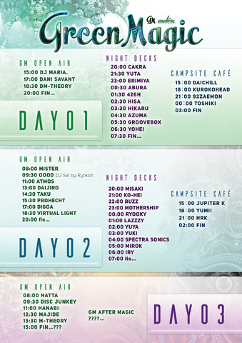 timetable