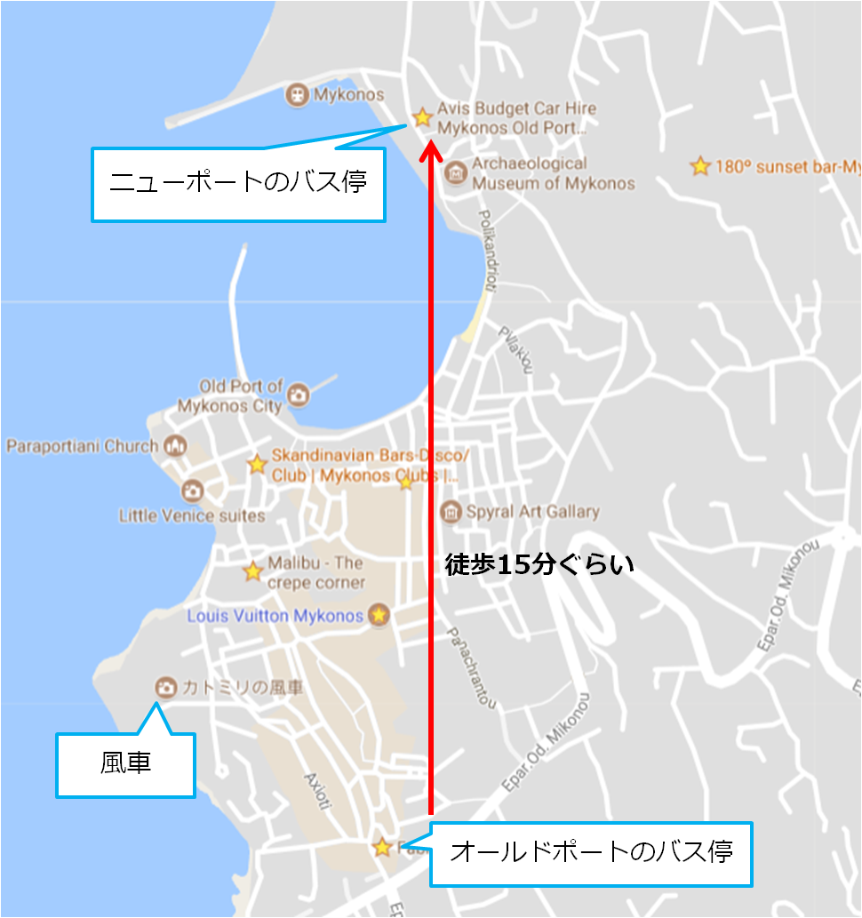 図1