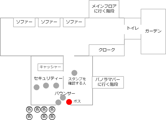 図1