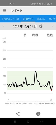 Screenshot_2024-10-28-19-37-52-37