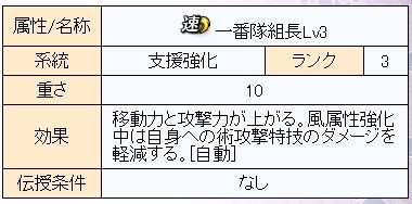 のぶニャがの野望 Yuki000のblog のぶニャがの野望 Yuki000のblog