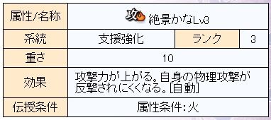 のぶニャがの野望 Yuki000のblog のぶニャがの野望 Yuki000のblog