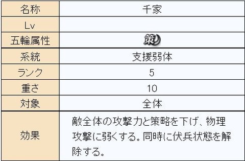 のぶニャがの野望 Yuki000のblog のぶニャがの野望 Yuki000のblog