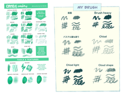 Procreateで 自作でブラシ制作のやり方 ざっくりまとめ ユックリッピ 絵本の木 ビオトープ