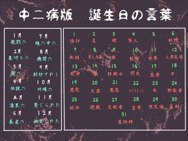 厨二版誕生日言葉出来てた 話題の画像祭り Funny Image 厨二版誕生日言葉出来てた 話題の画像祭り Funny Image