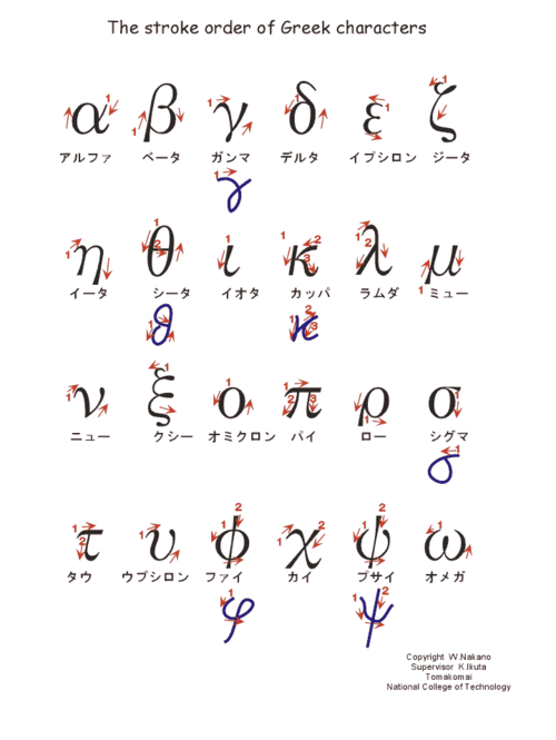 ちょっとお勉強 ギリシャ文字の書き順 話題の画像祭り Funny Image